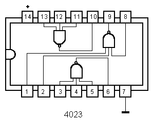 IC C-MOS 4023