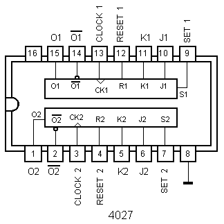 IC C-MOS 4027