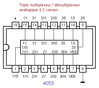 IC C-MOS 4053