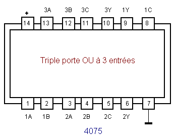 IC C-MOS 4075
